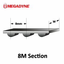 Megadyne 1600 8M DD15